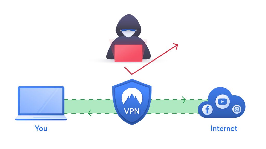vpn-shield-4634563_1920
